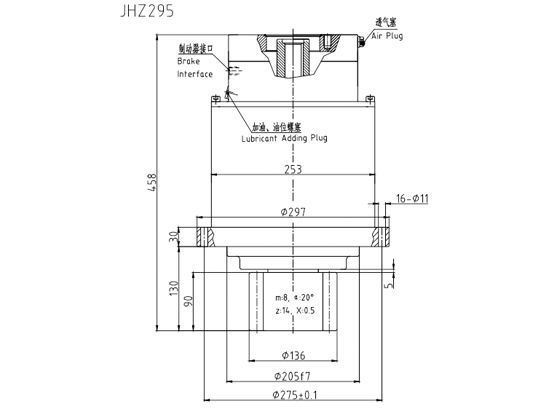 回轉減速機JHZ295